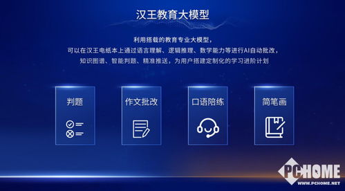 漢王科技發(fā)布“天地大模型”，攜手晗天網(wǎng)絡科技打造深入行業(yè)的AI生產(chǎn)力
